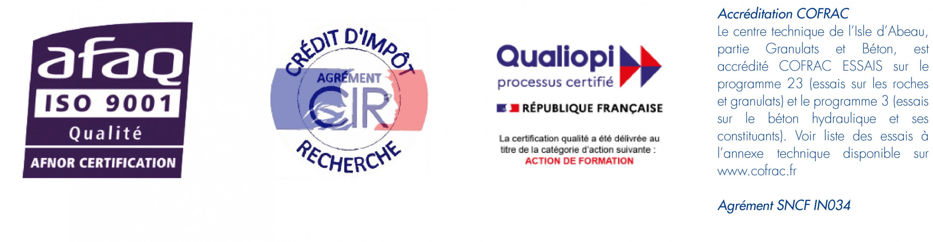 Certifications COFRAC, CIR Crédit Impot Recherche, Qualiopi, ISO 9001 Afaq