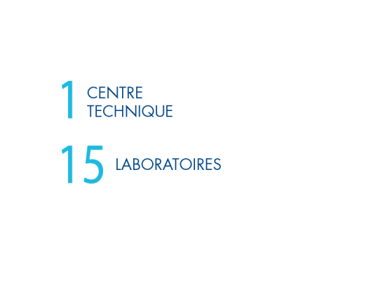 1 Centre Technique et 15 Laboratoires